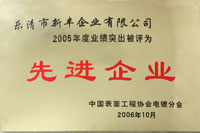 資質(zhì)榮譽(yù)